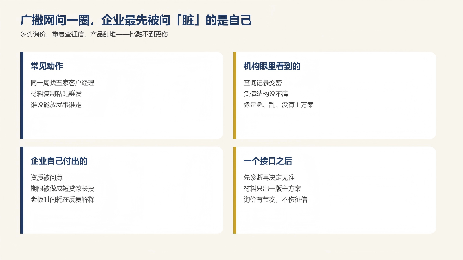 上传中